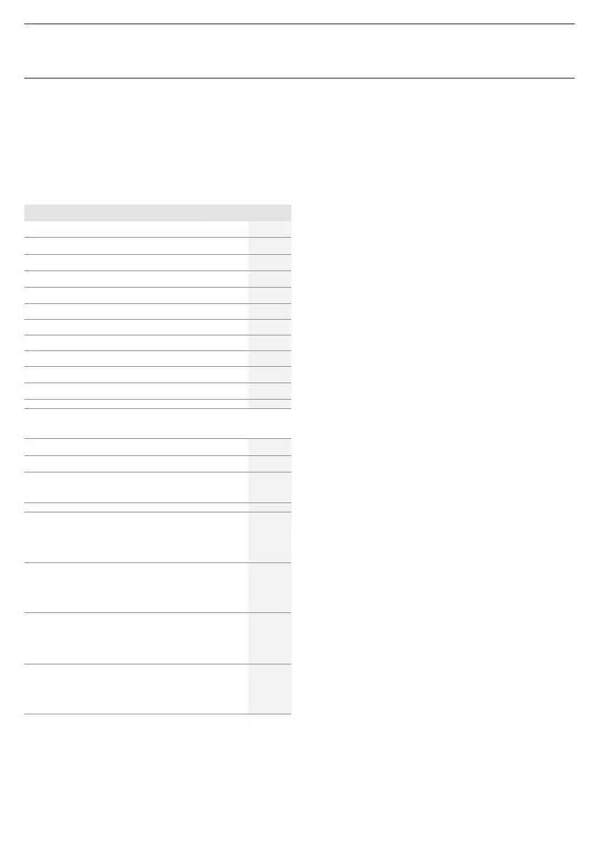 Page #162 background image