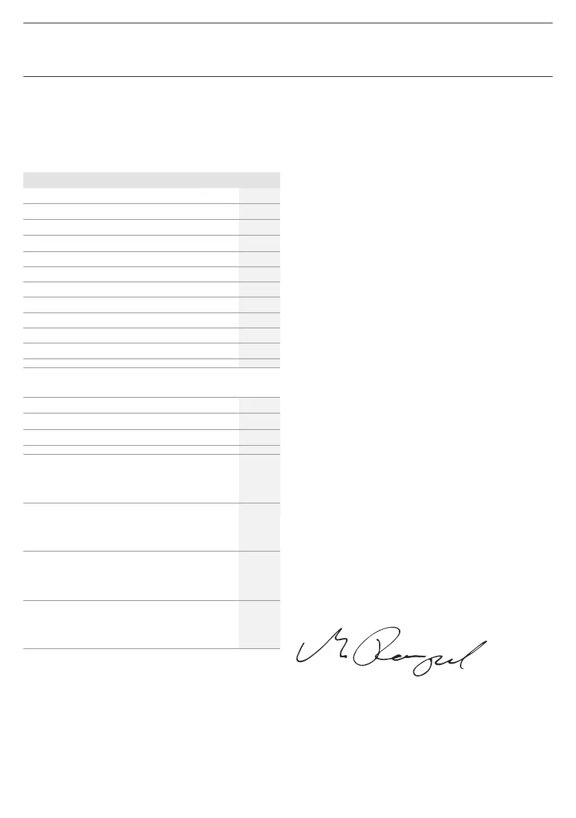 Page #182 background image