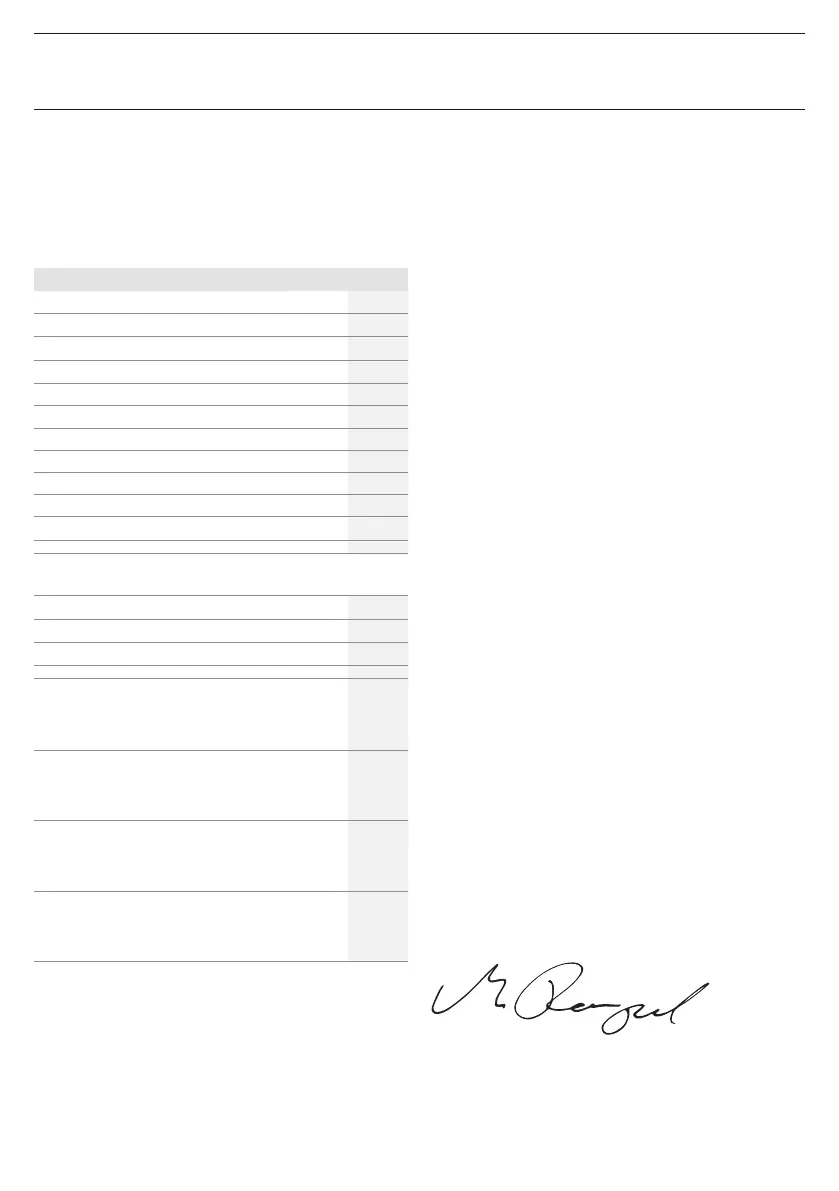 Page #200 background image