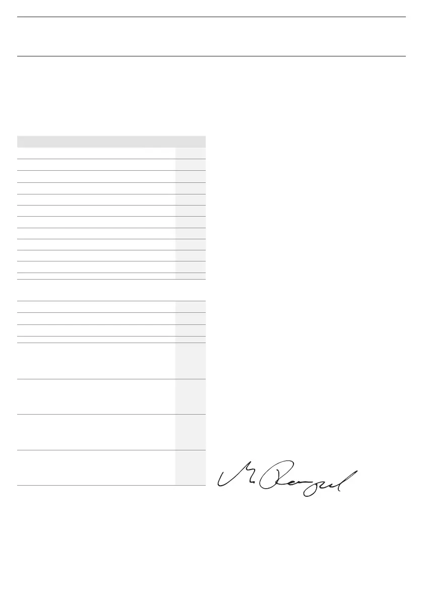 Page #219 background image