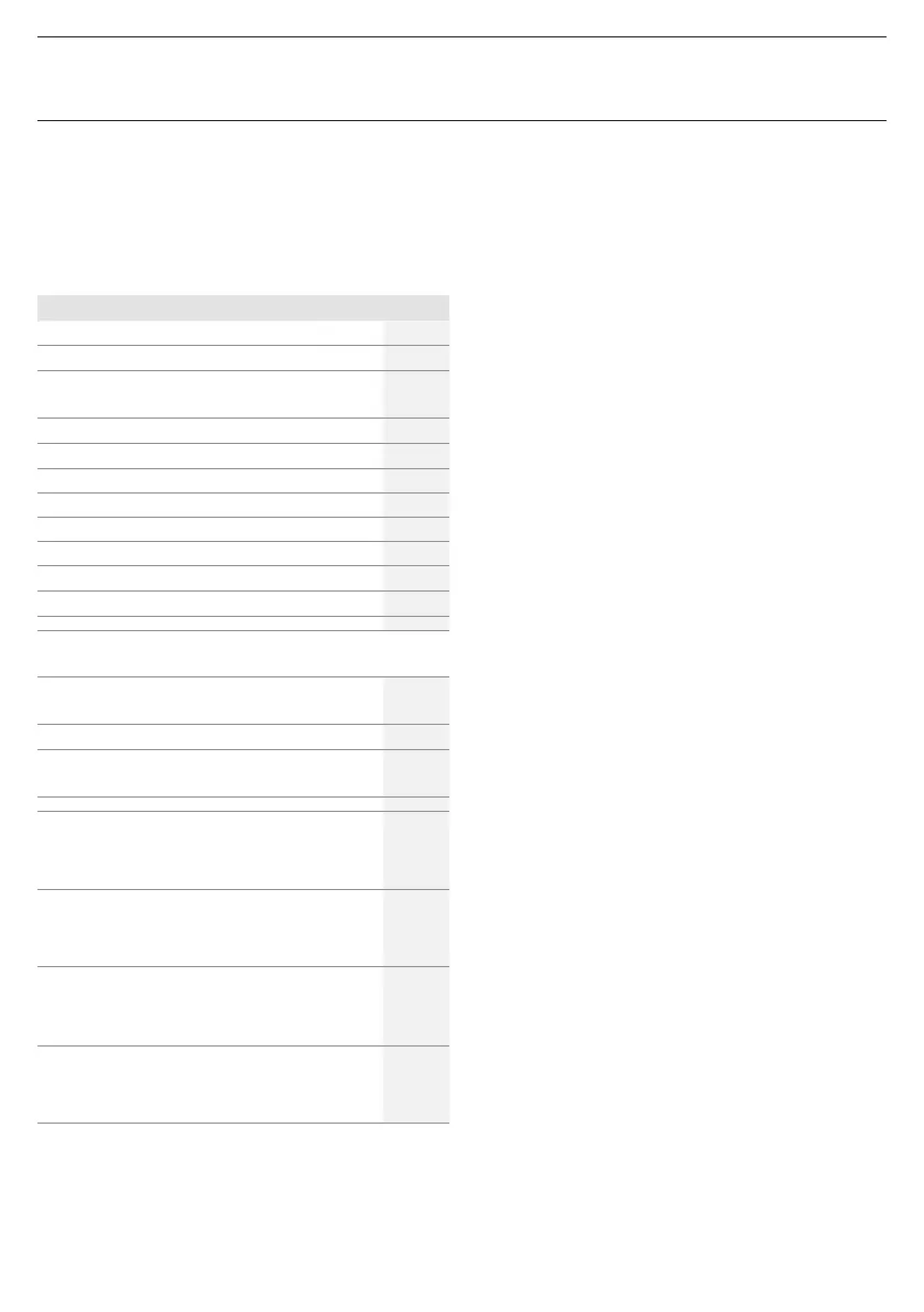 Page #238 background image