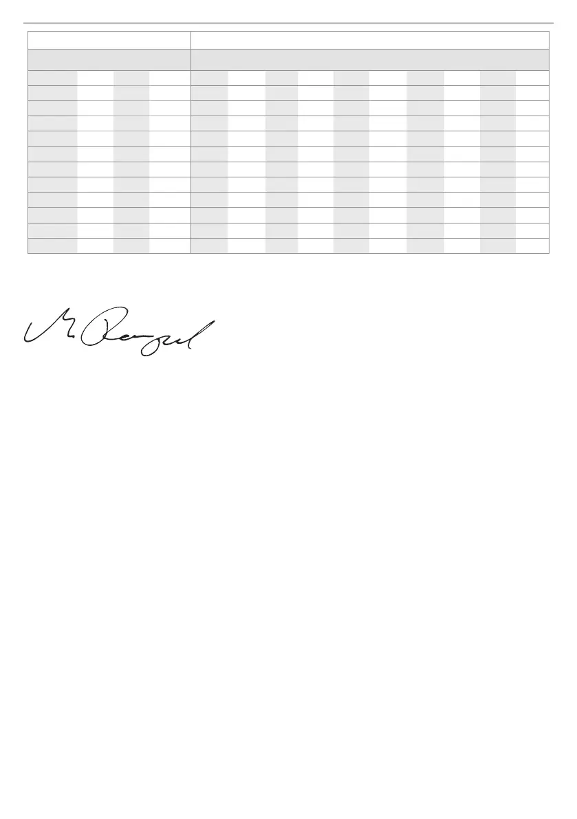 Page #239 background image