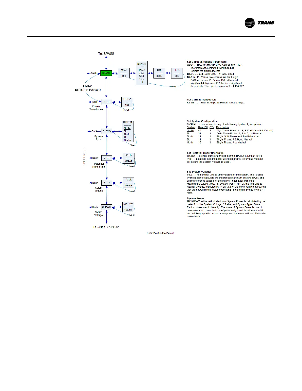 Page #21 background image