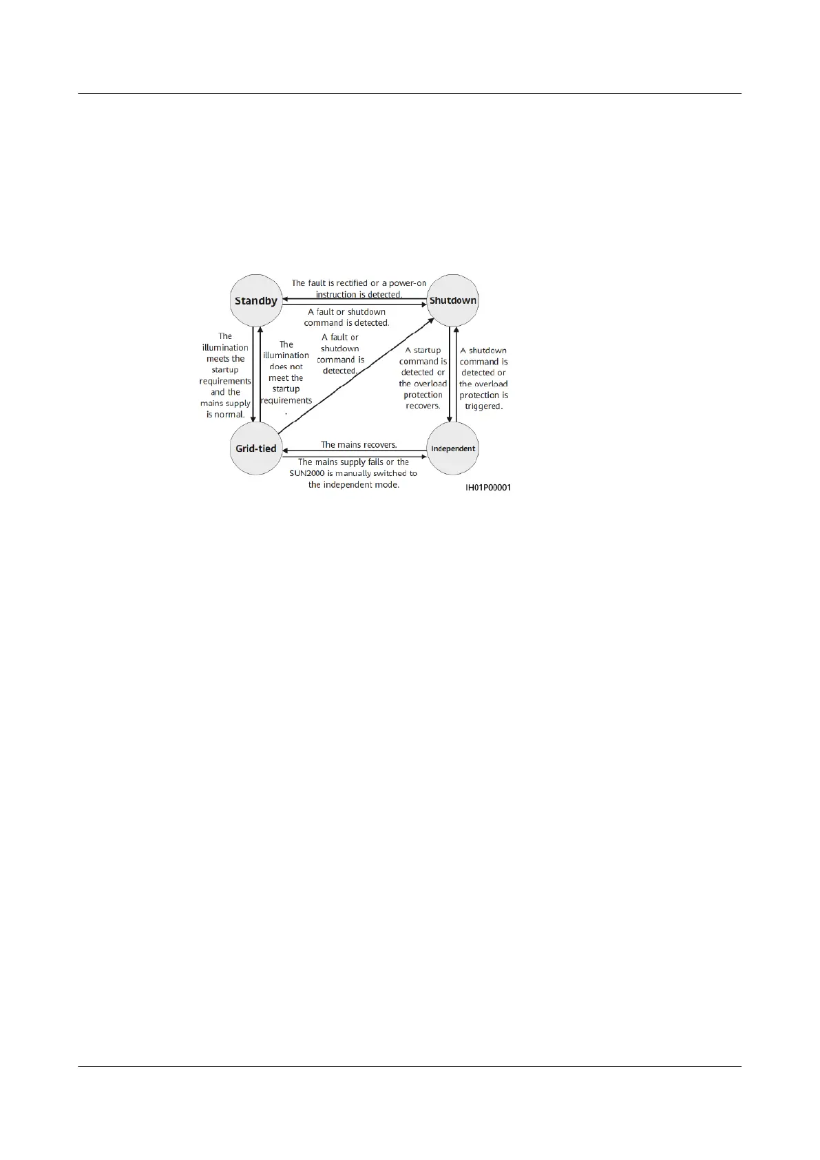 Page #26 background image