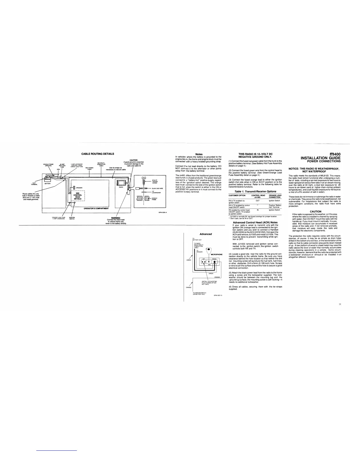 Page #24 background image
