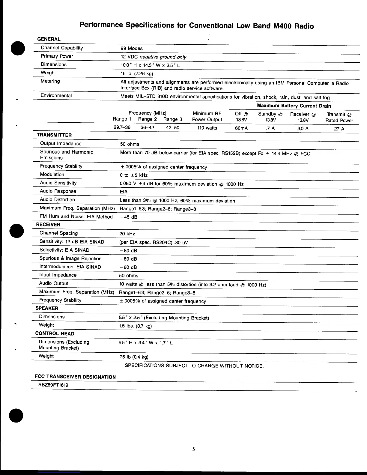 Page #7 background image