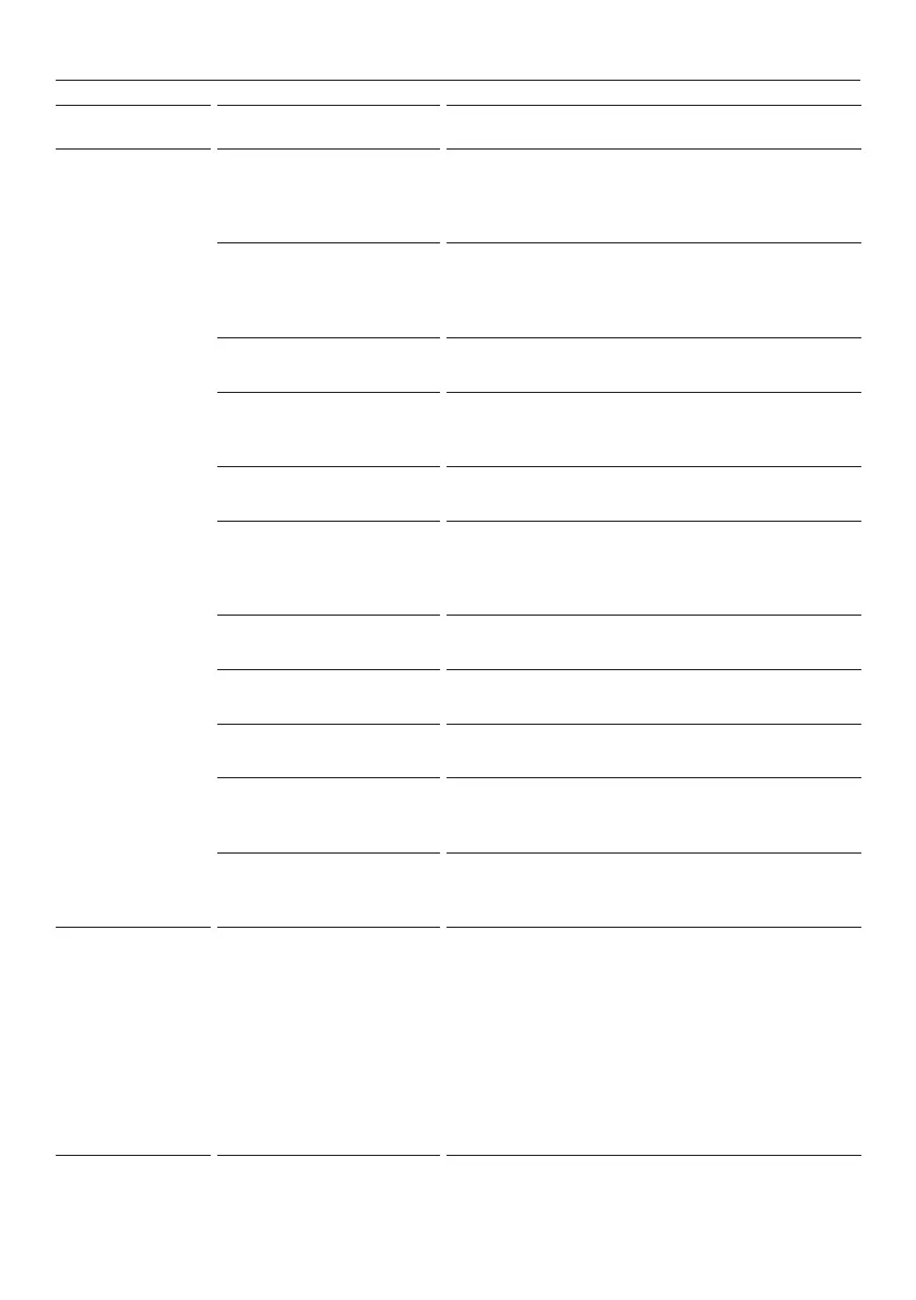 Page #81 background image