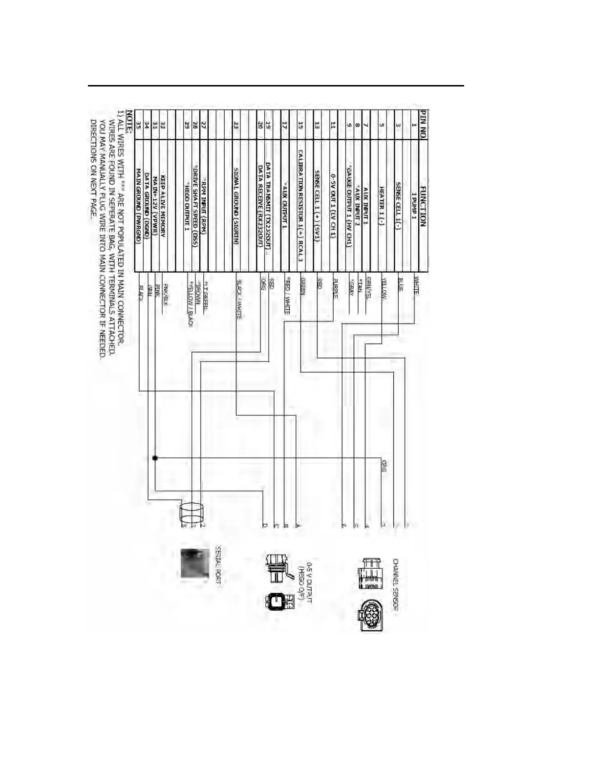 Page #10 background image