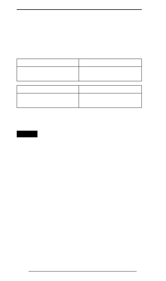 Page #128 background image