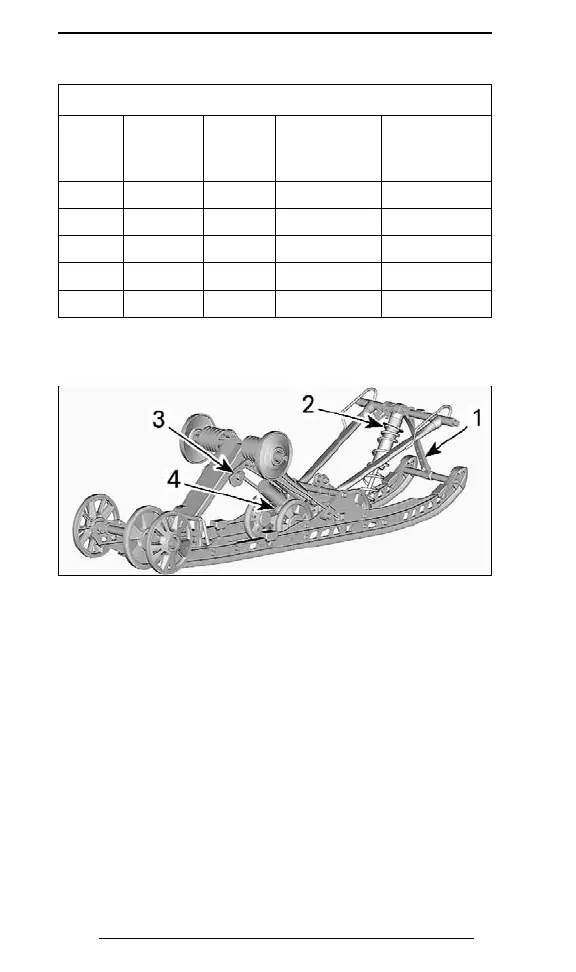 Page #132 background image