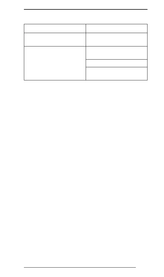 Page #135 background image