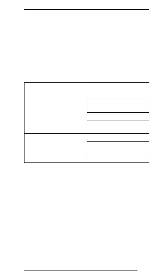 Page #139 background image