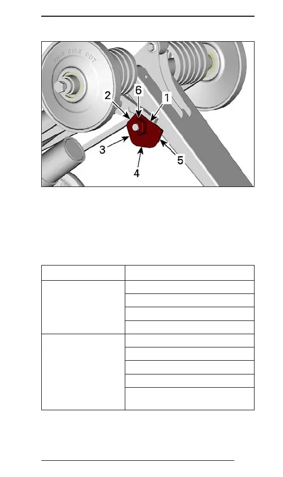 Page #145 background image