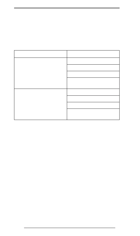 Page #162 background image