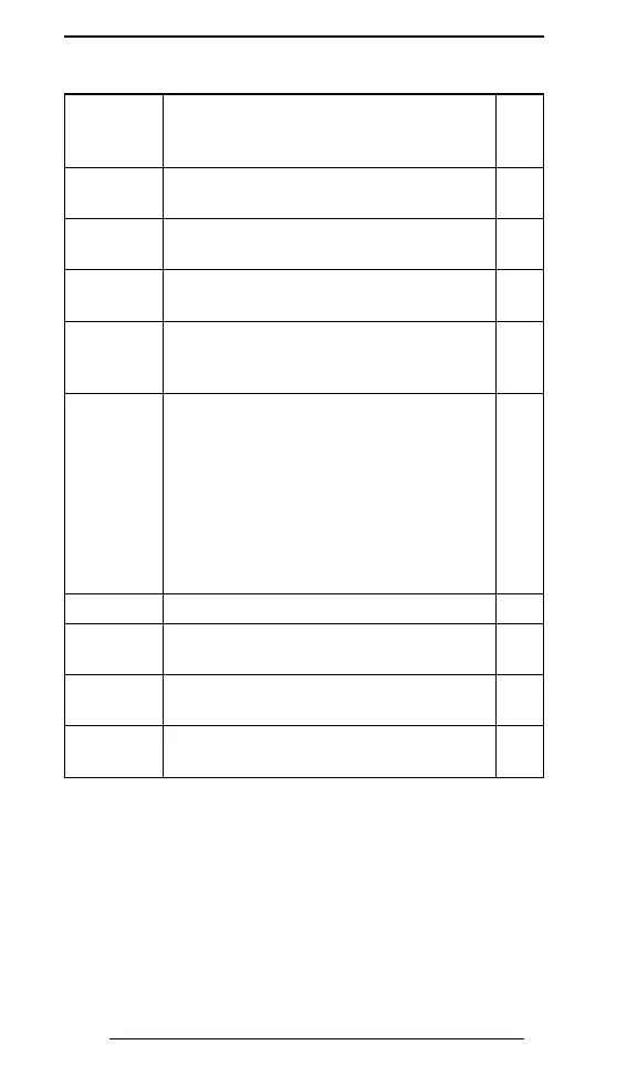 Page #172 background image