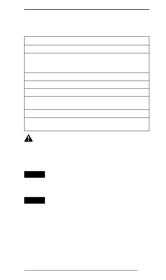 Page #217 background image