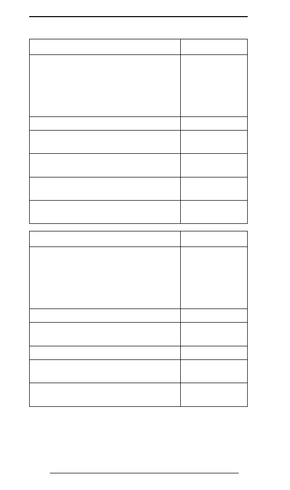 Page #234 background image