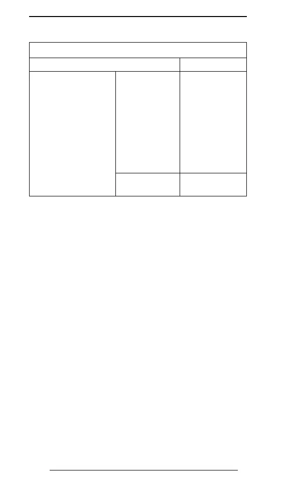 Page #236 background image