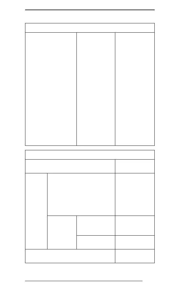 Page #237 background image