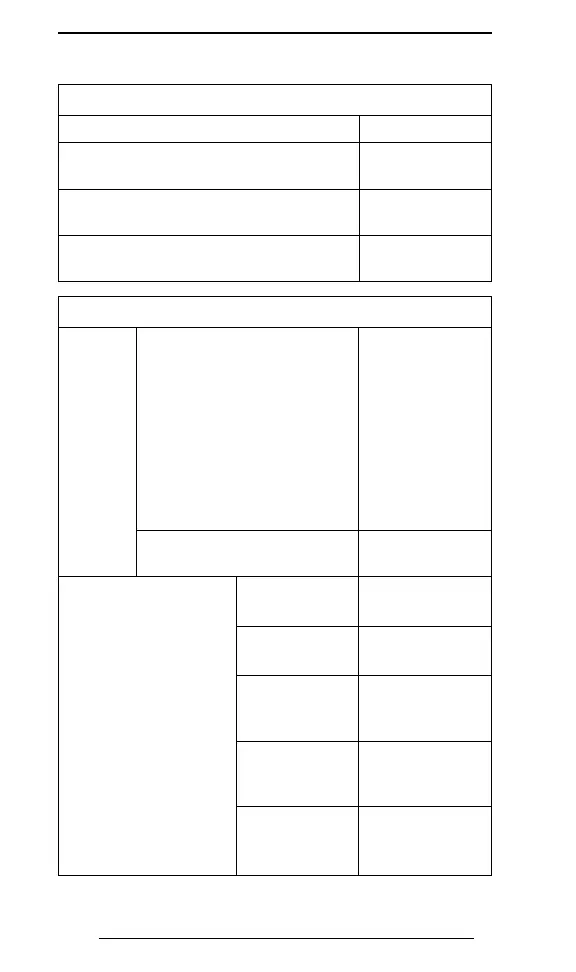 Page #238 background image