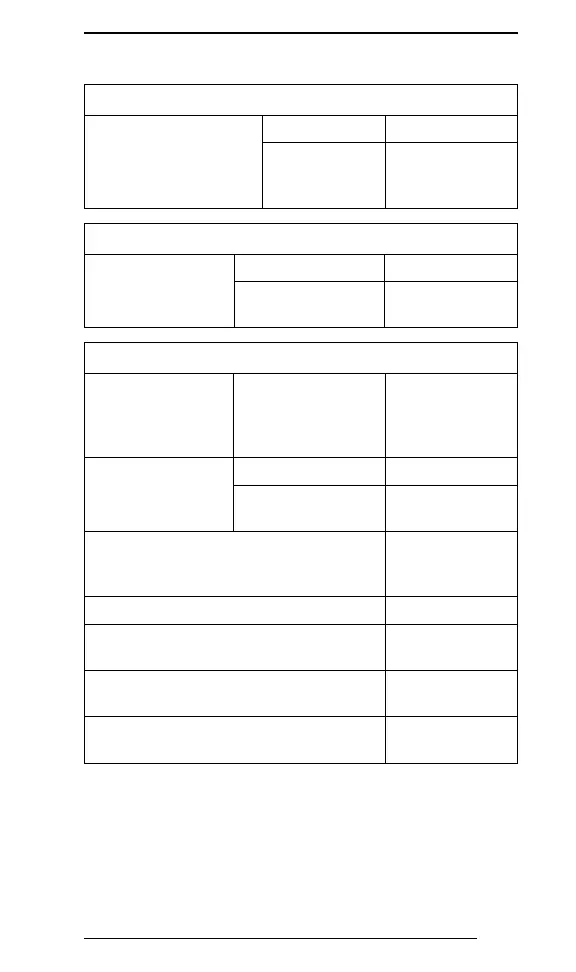 Page #241 background image