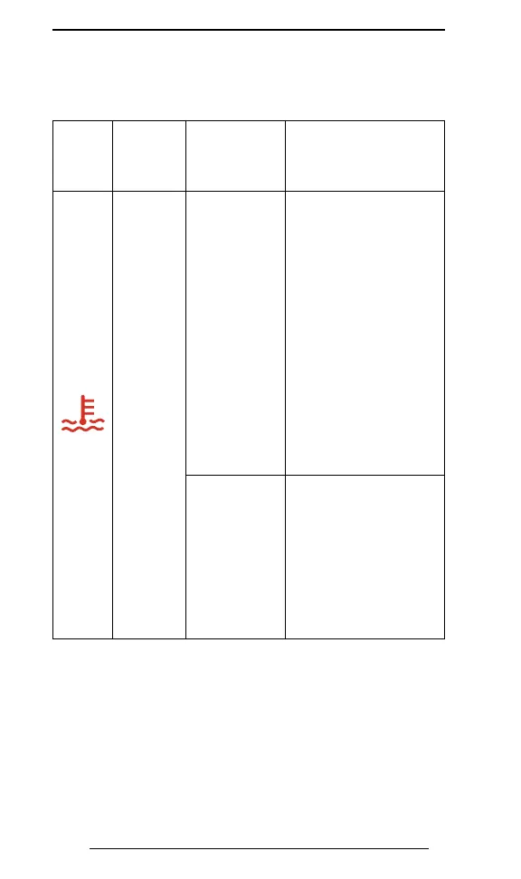 Page #252 background image