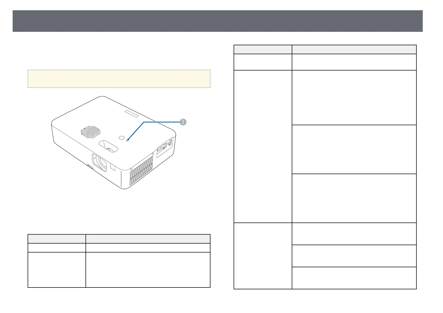 Page #104 background image