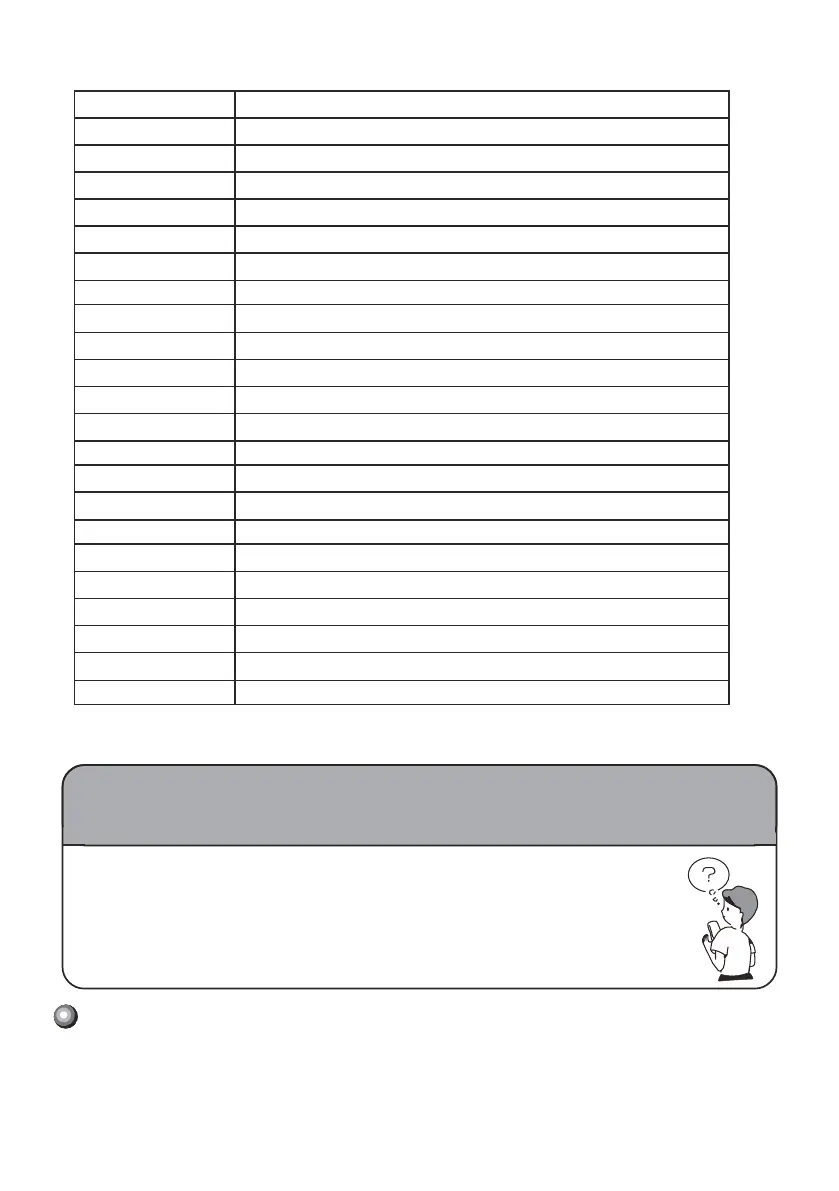 Page #78 background image