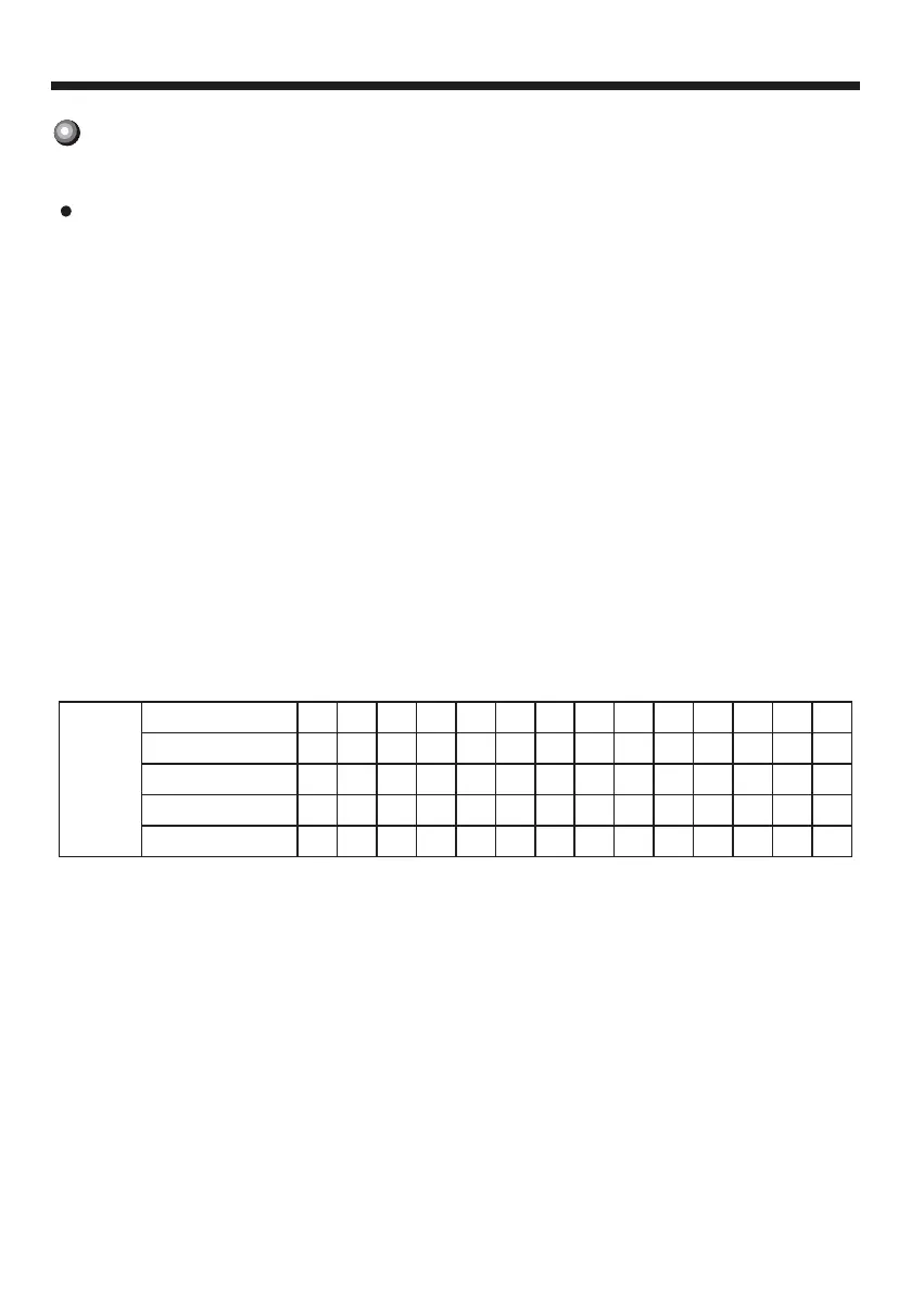 Page #131 background image