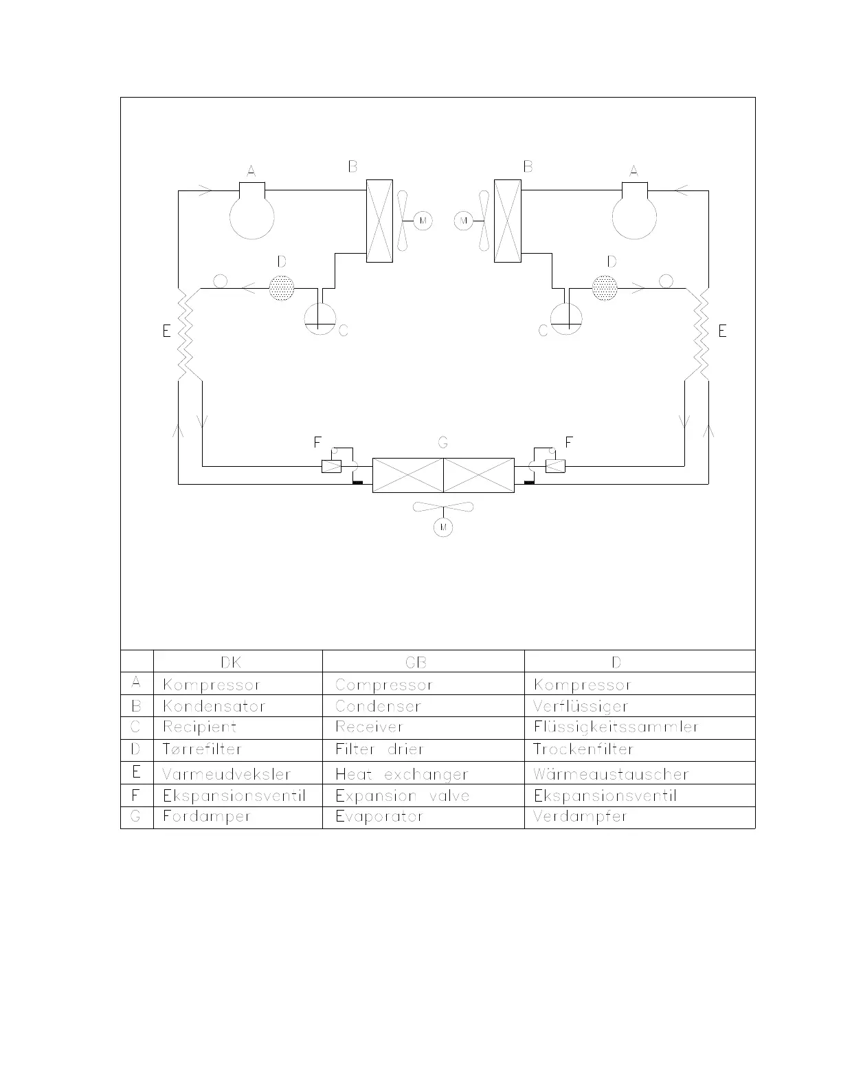 Page #122 background image