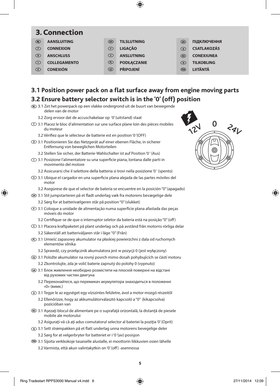 Page #6 background image