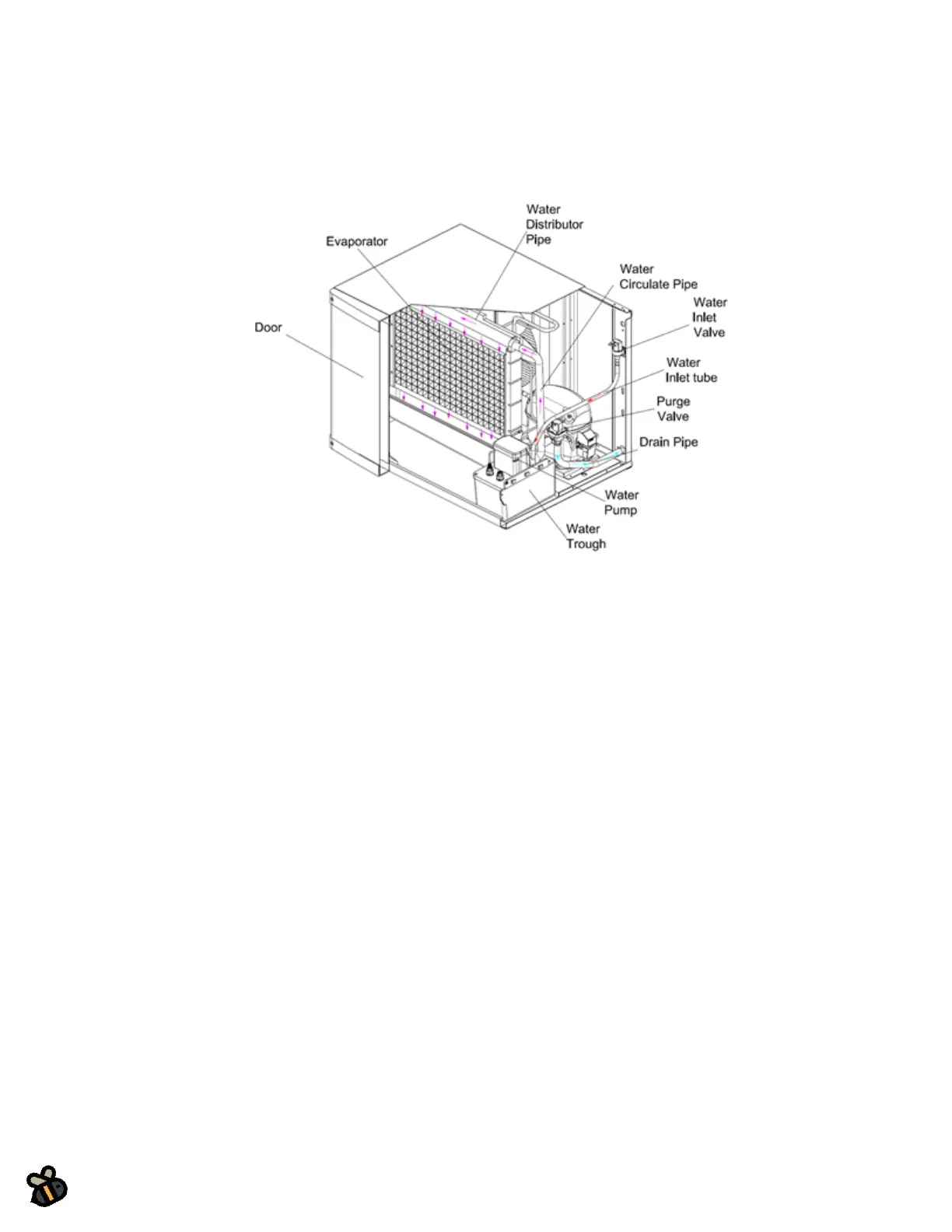 Page #5 background image