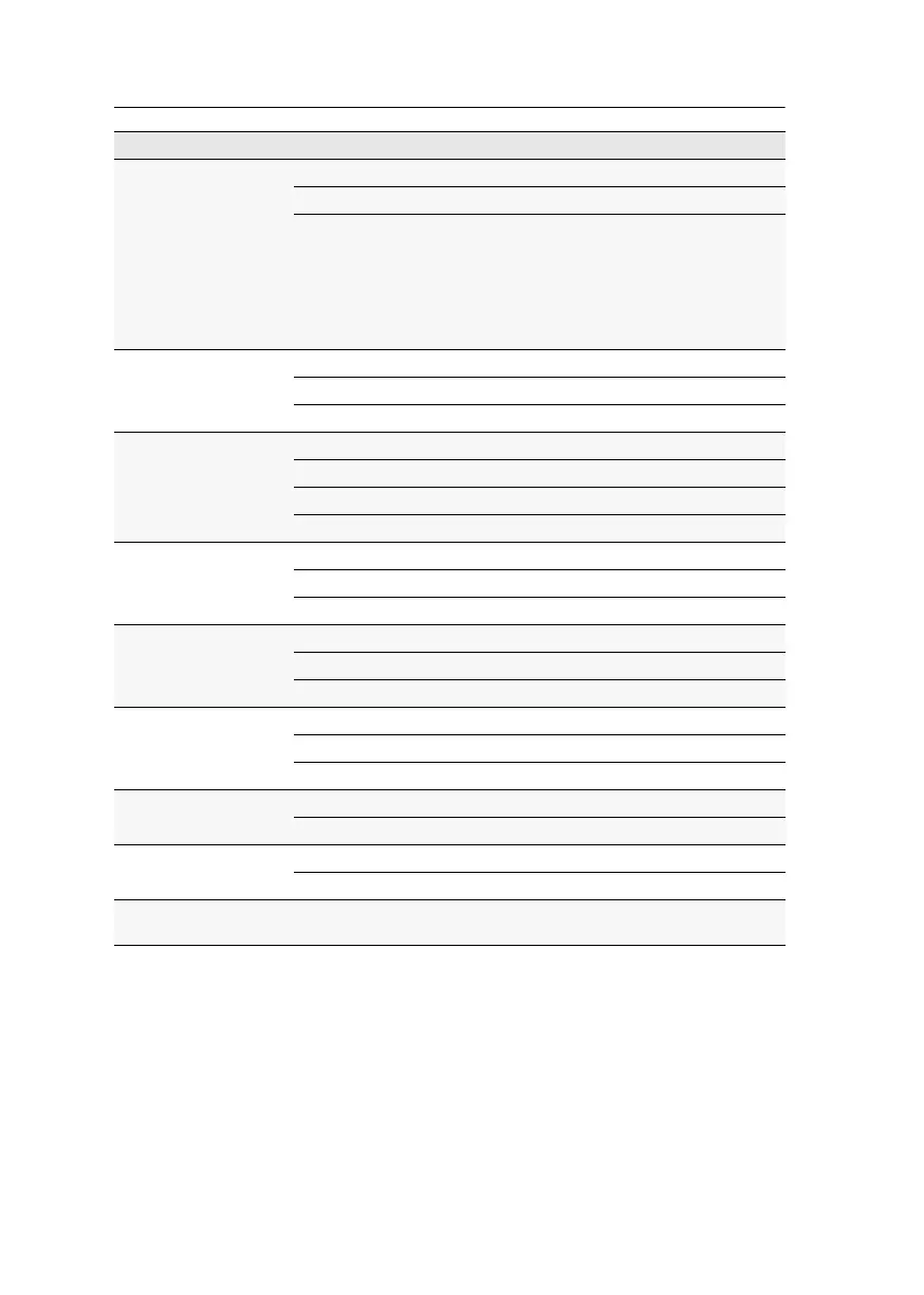 Page #172 background image