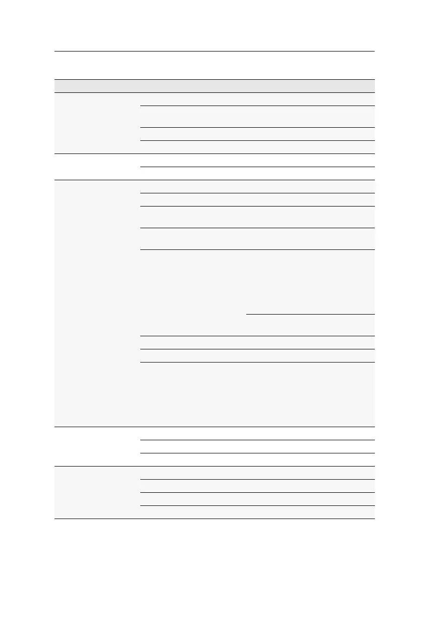 Page #104 background image