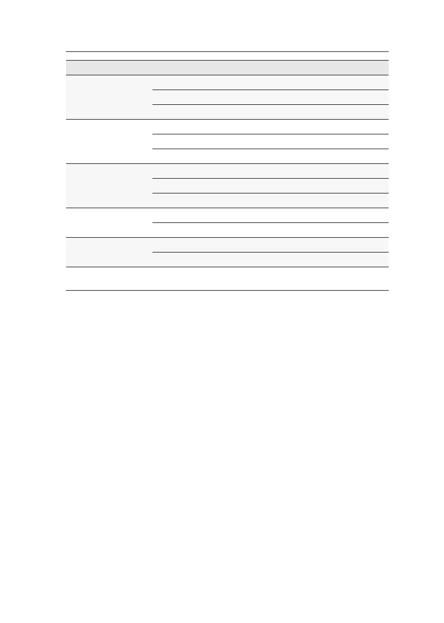 Page #105 background image