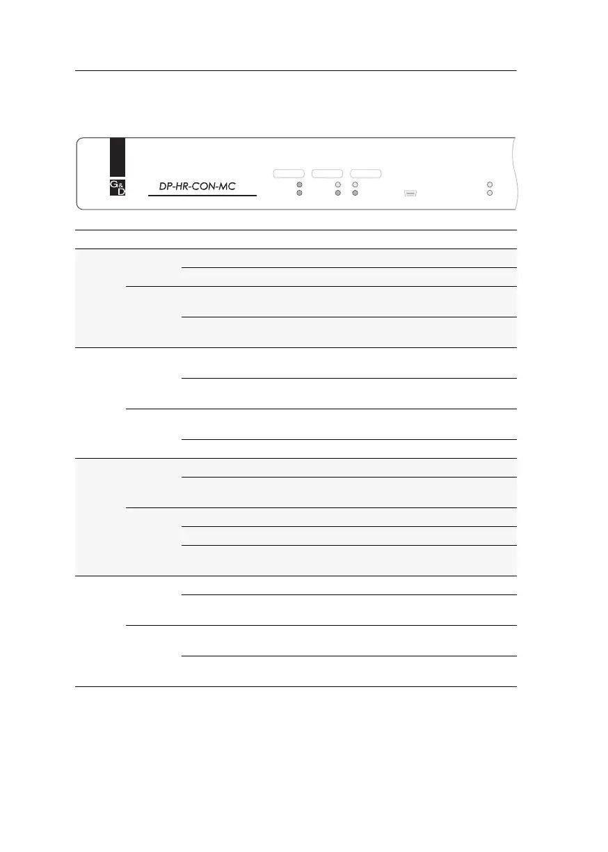 Page #110 background image