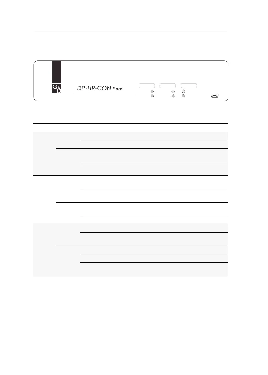 Page #118 background image