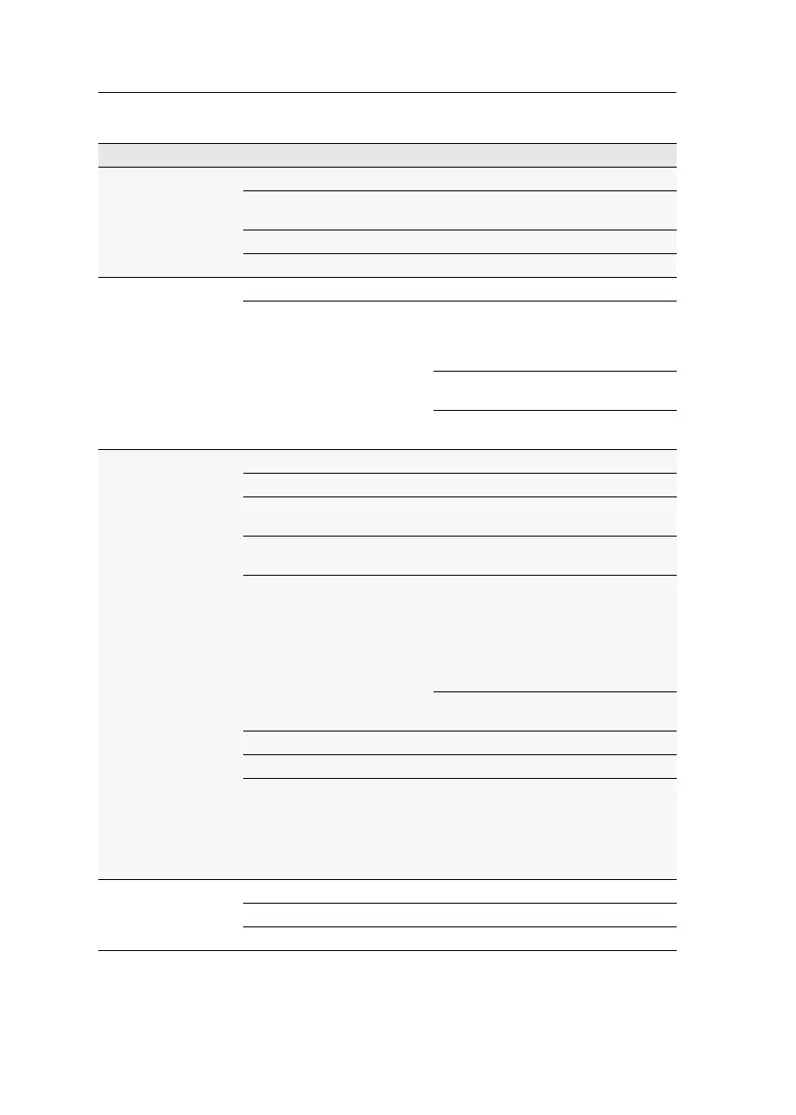 Page #120 background image