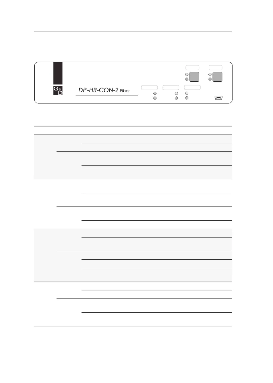 Page #126 background image