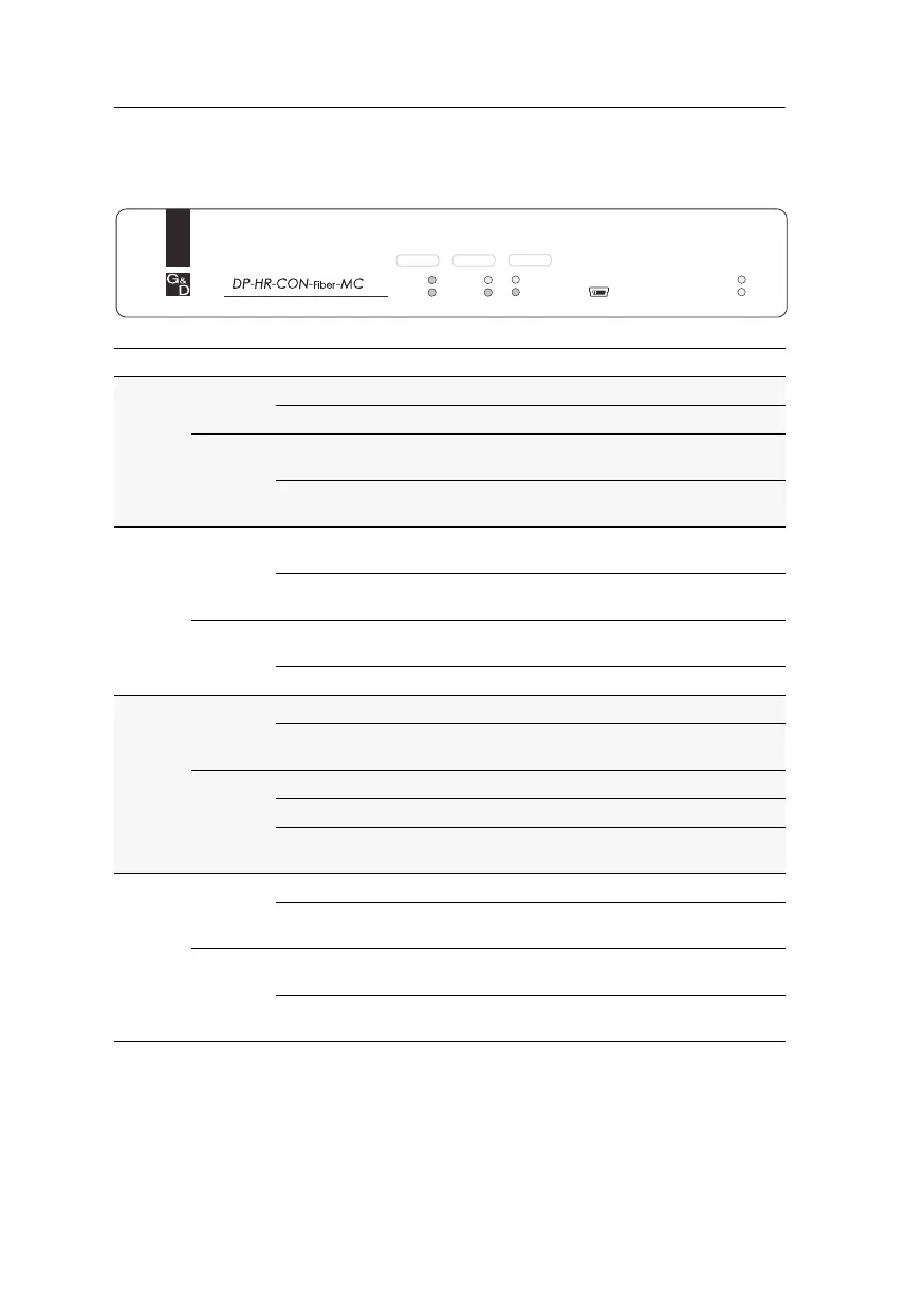 Page #134 background image