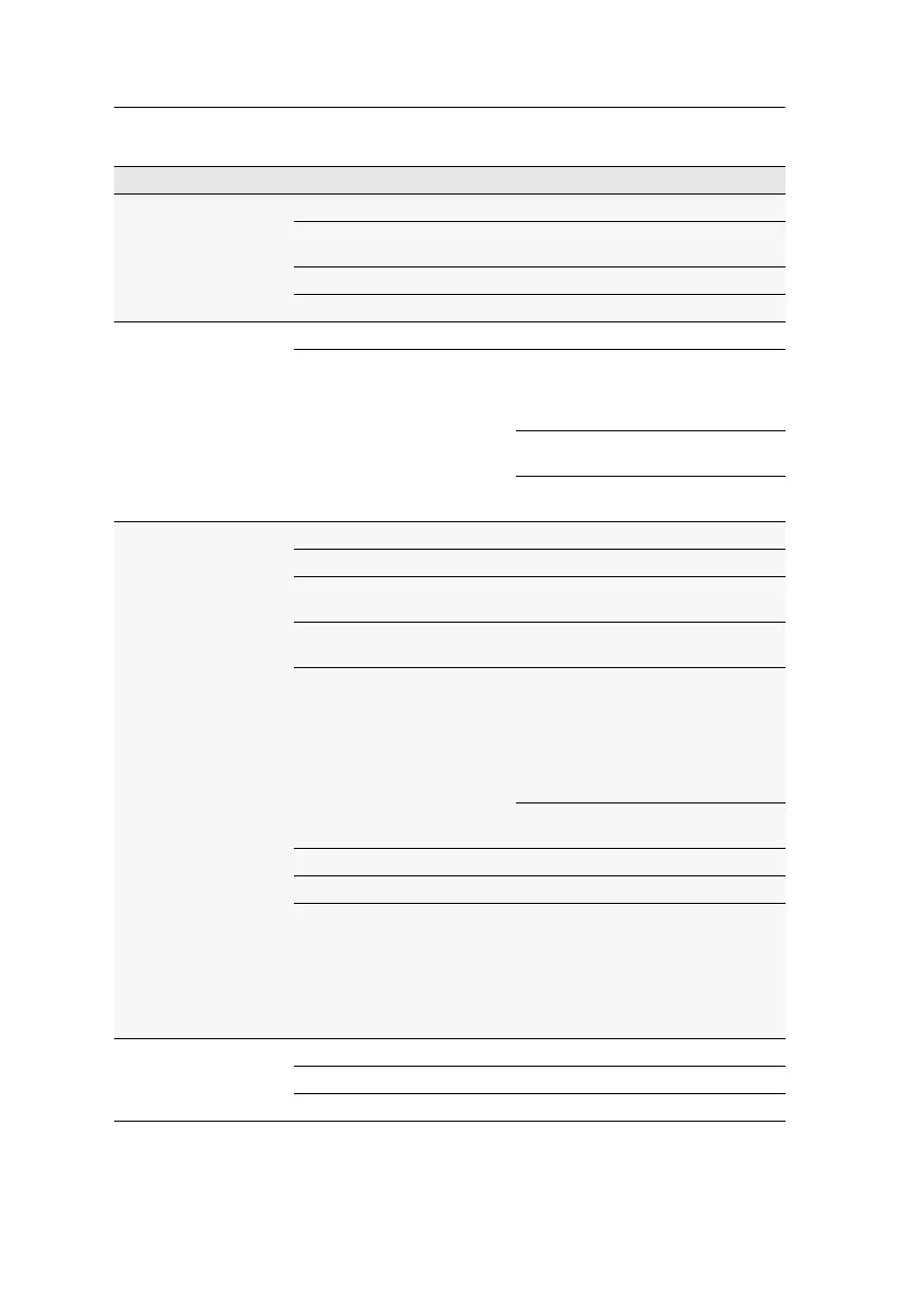Page #136 background image