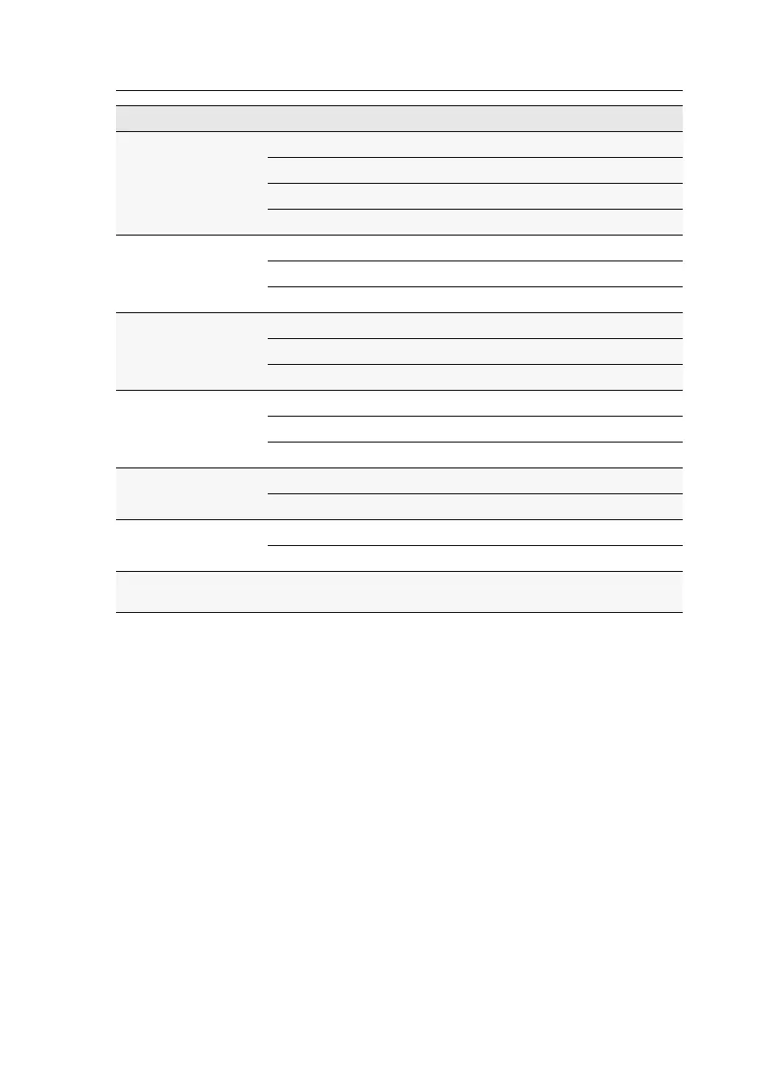 Page #137 background image
