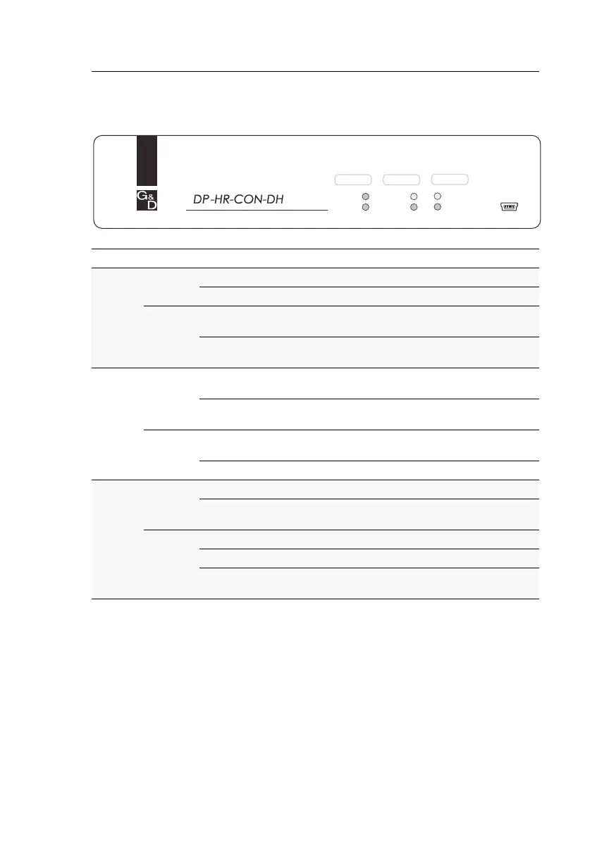 Page #151 background image