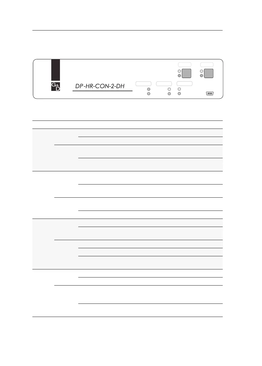 Page #160 background image