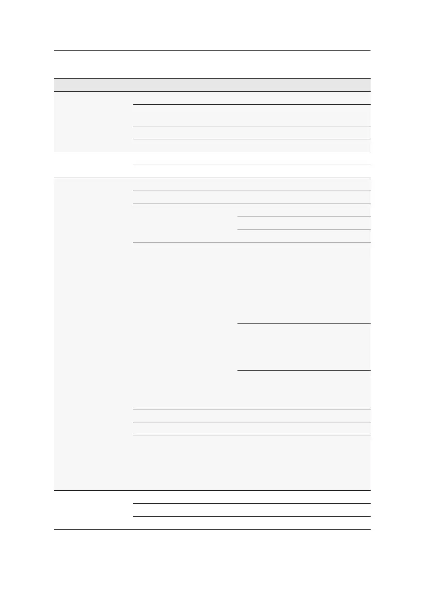 Page #162 background image