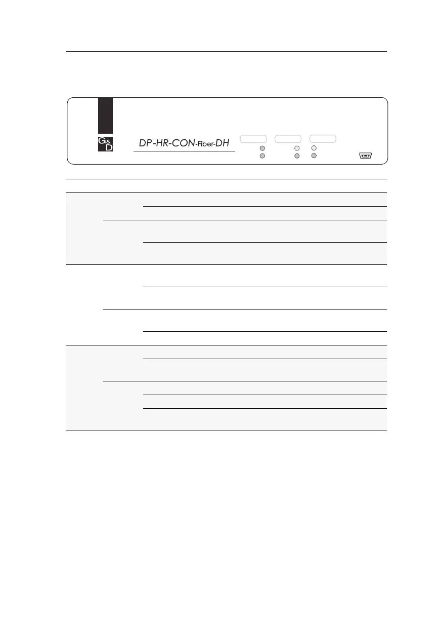 Page #169 background image