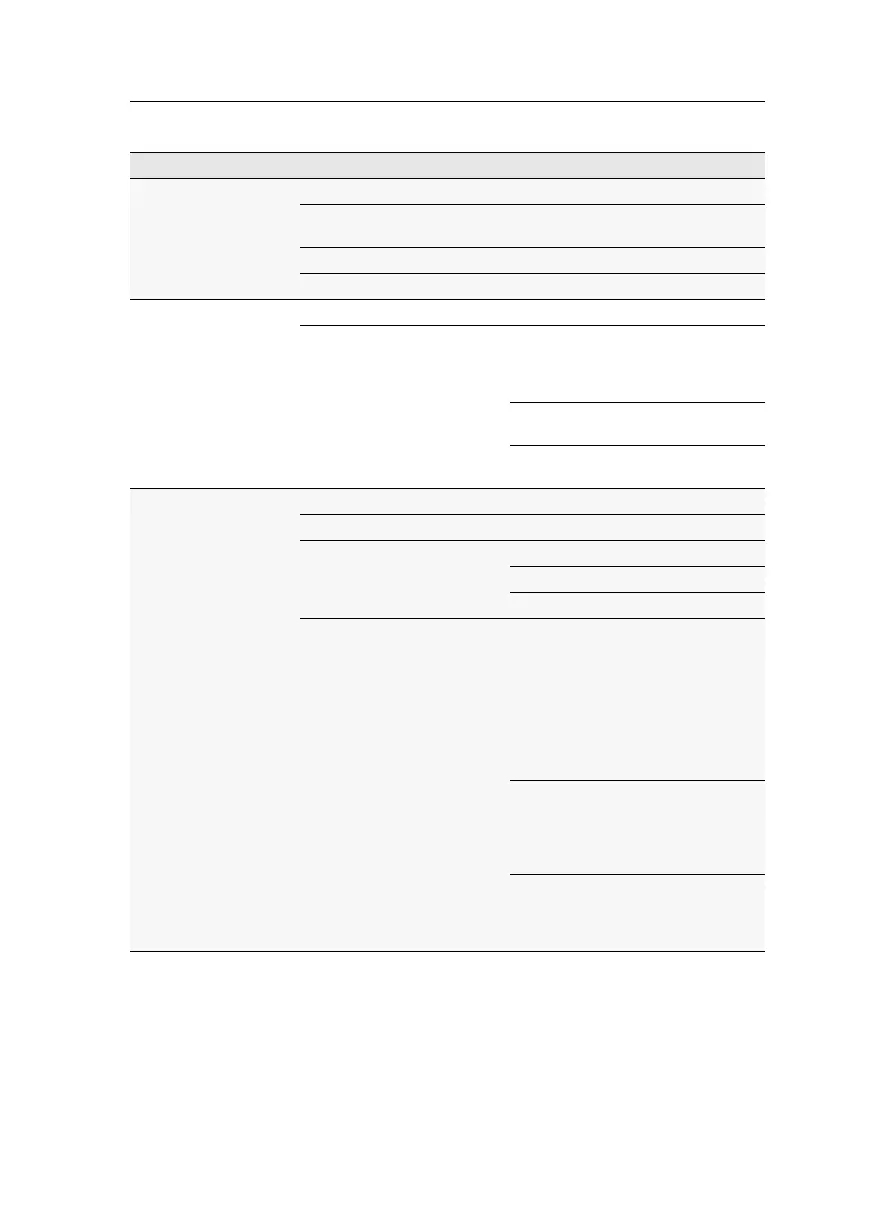 Page #171 background image