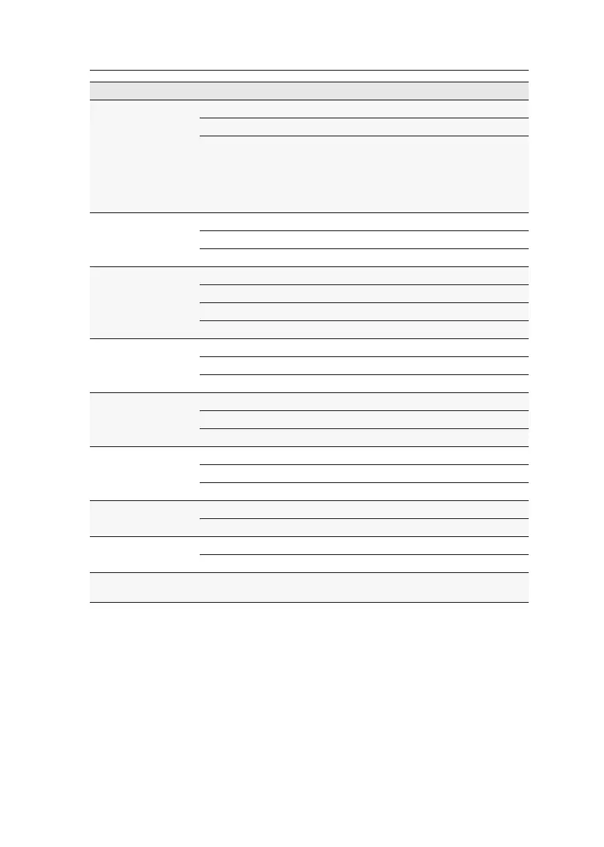 Page #181 background image