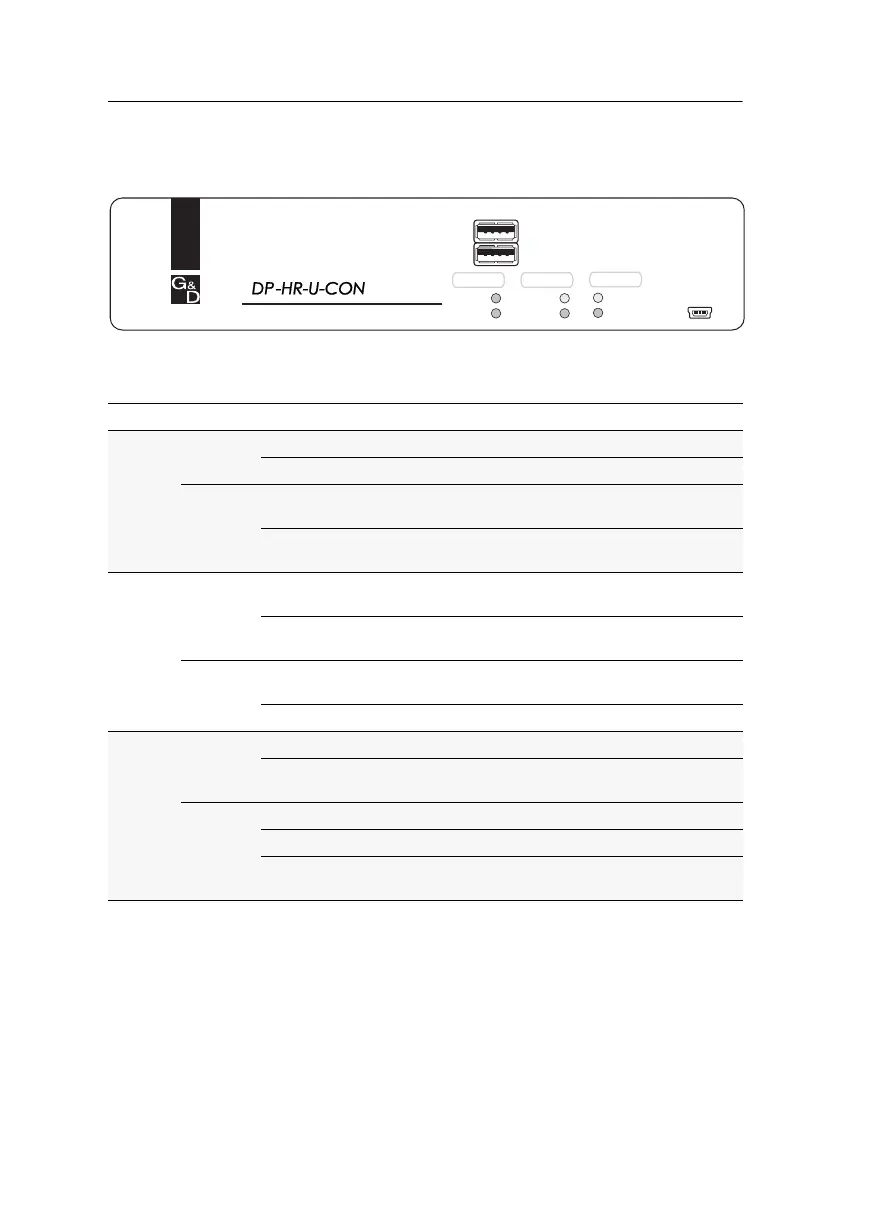 Page #86 background image