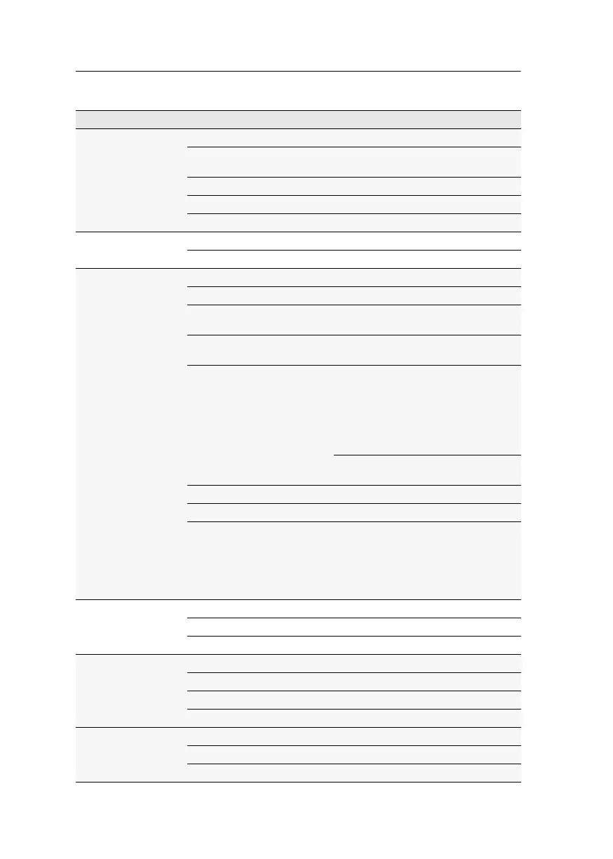 Page #88 background image